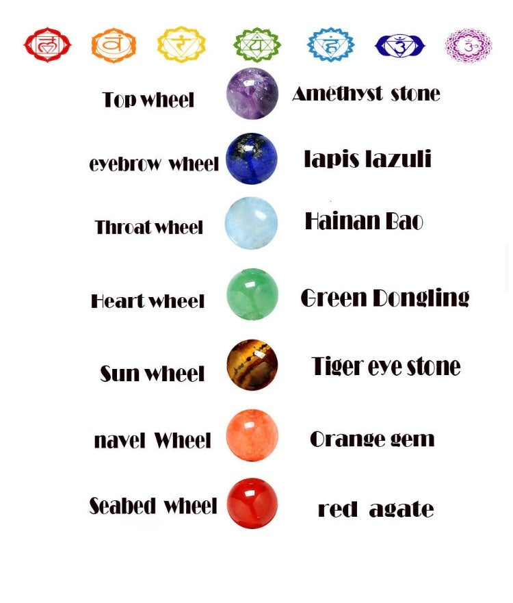 Black Obsidian Chakra Bracelet