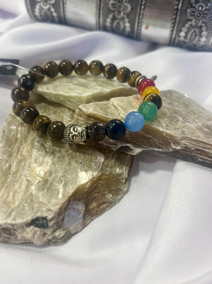 Tiger’s Eye Chakra Bracelet with Buddha Charm